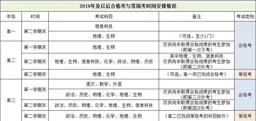 闸北家教老师