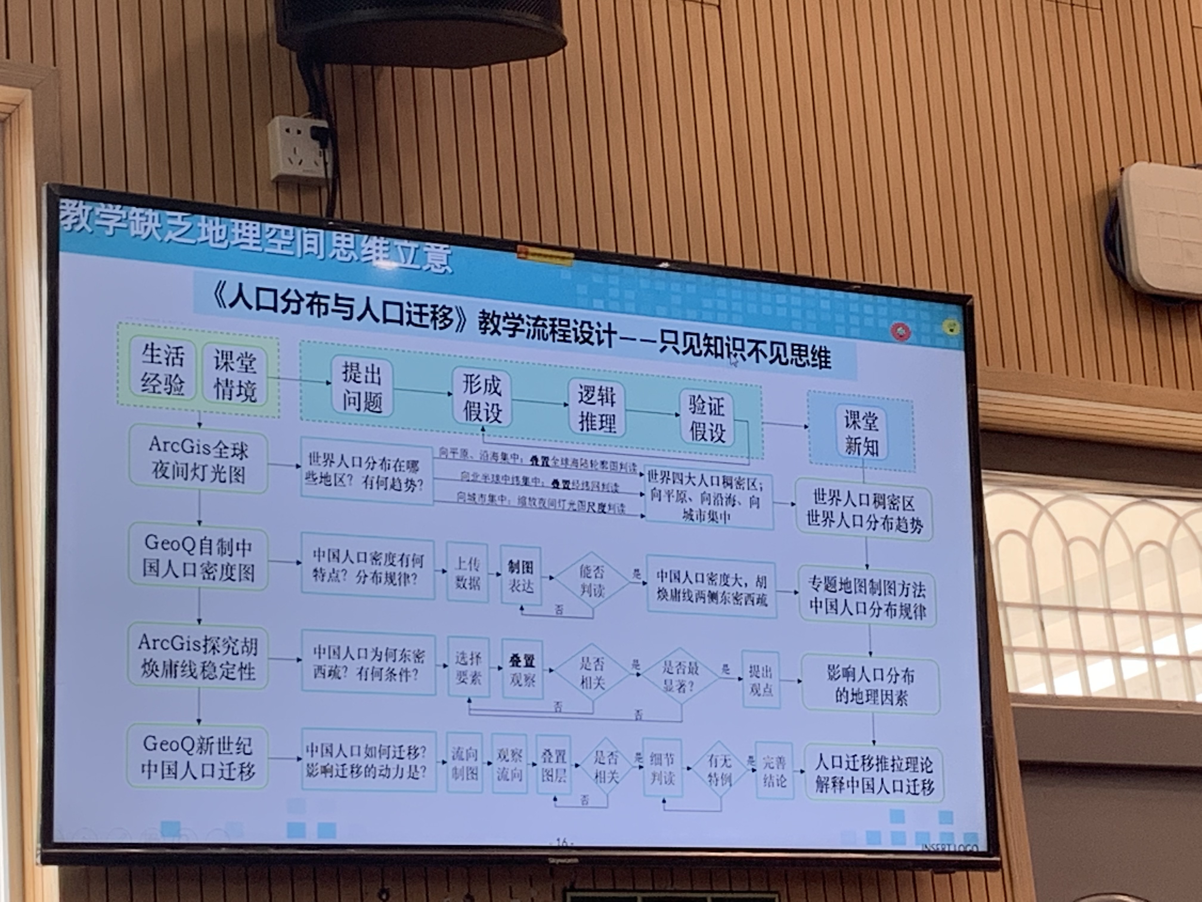 上海家教沈老师